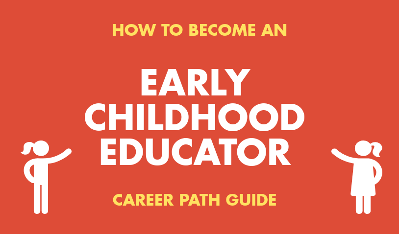 How to Become an Early Childhood Educator