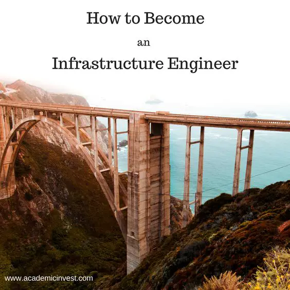 How to Become an Infrastructure Engineer