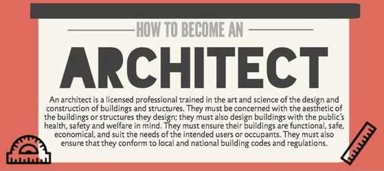 How to Become an Architect